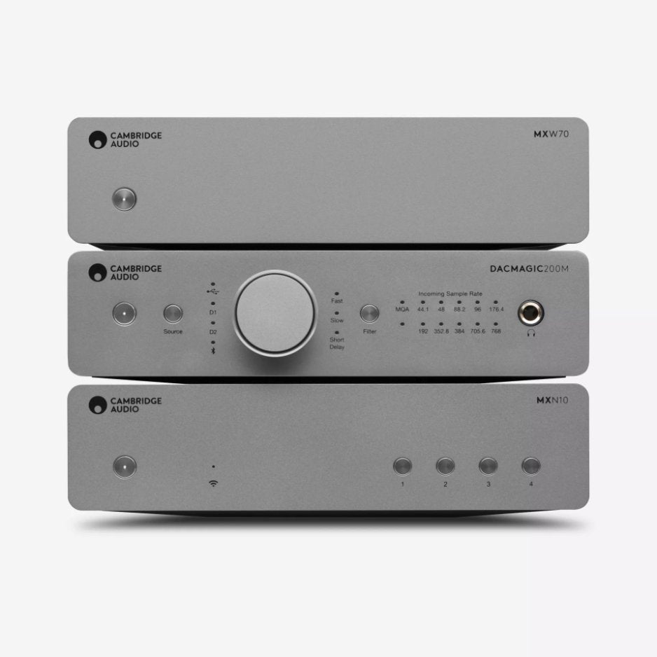 Cambridge Audio MXW70 Compact Power Amplifier